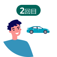 2回目